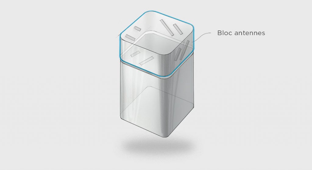 Modem Bbox fibre Wifi 6 - Le design au service de la technologie